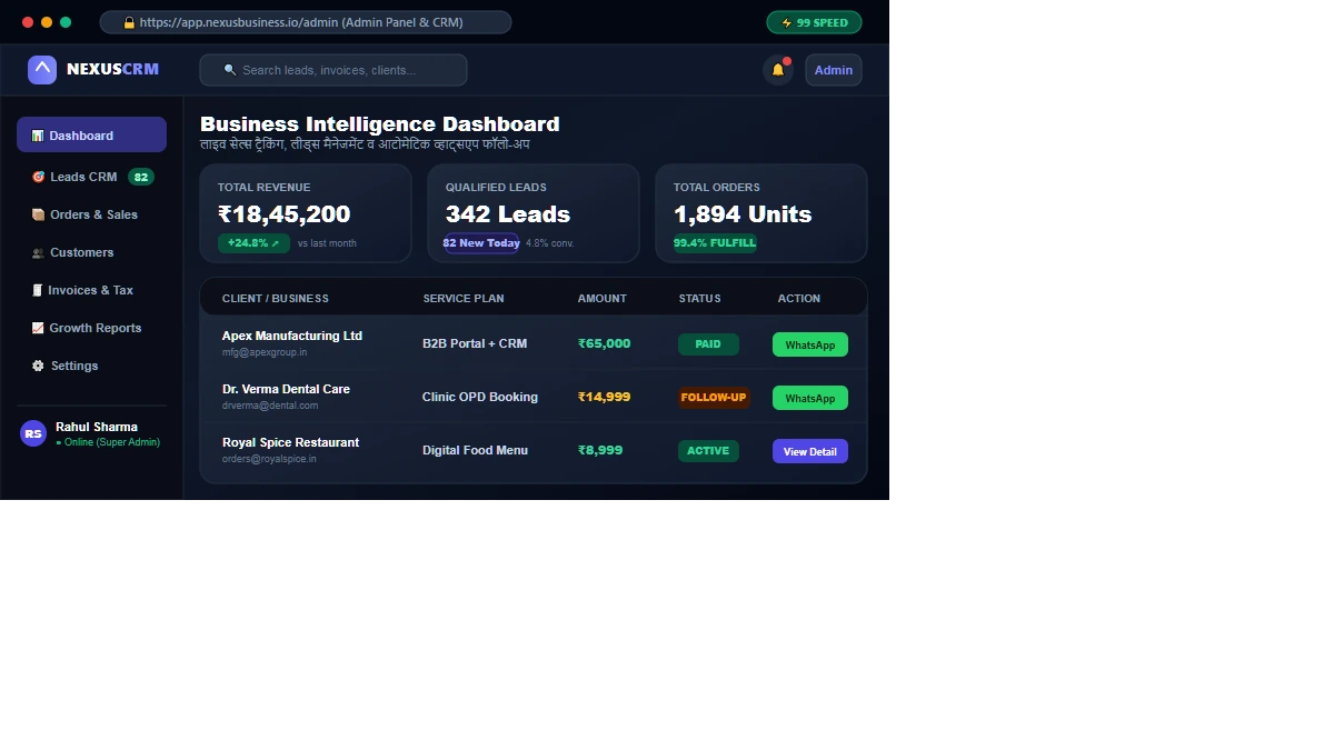 Custom Business Admin Panel & CRM Live Demo