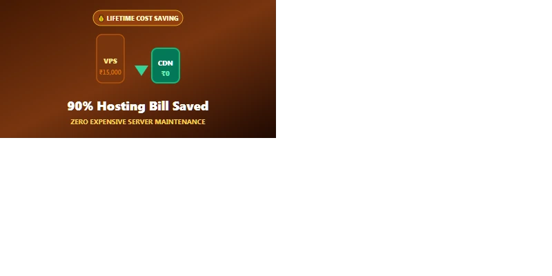 90% Hosting Cost Savings Feature Thumbnail